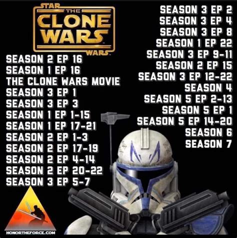 clone wars canon watch order|star wars clone correct order.